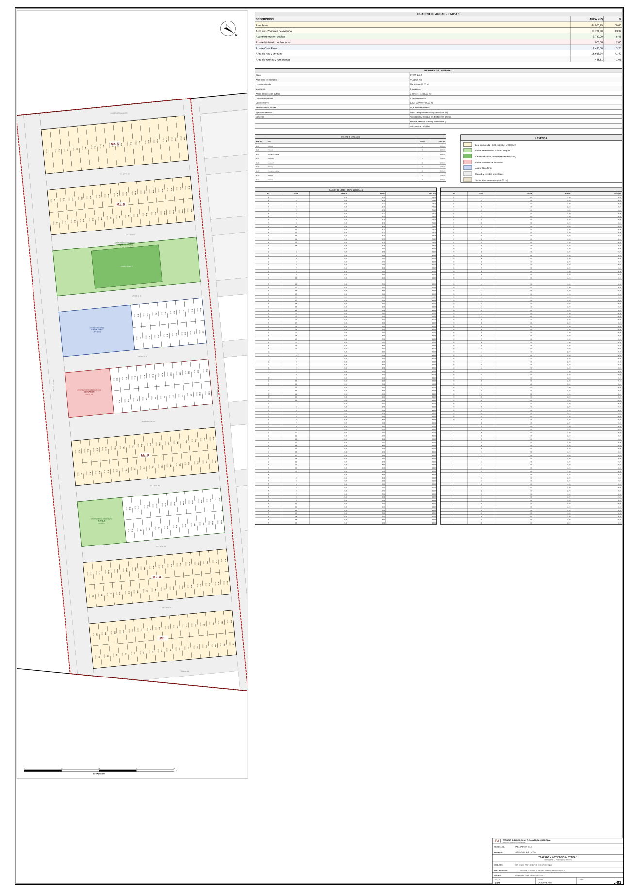 Plano de la etapa 1: lámina técnica original de trazado y lotización